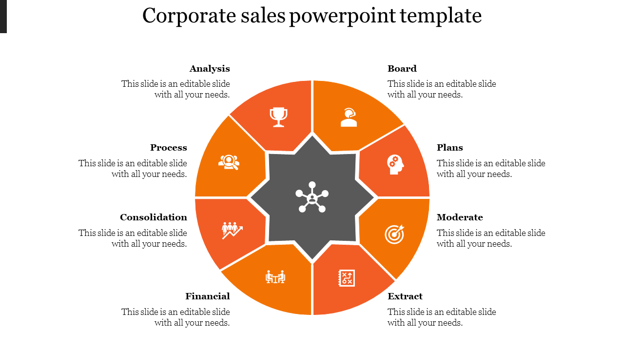 Corporate Sales Presentation Ppt-Orange